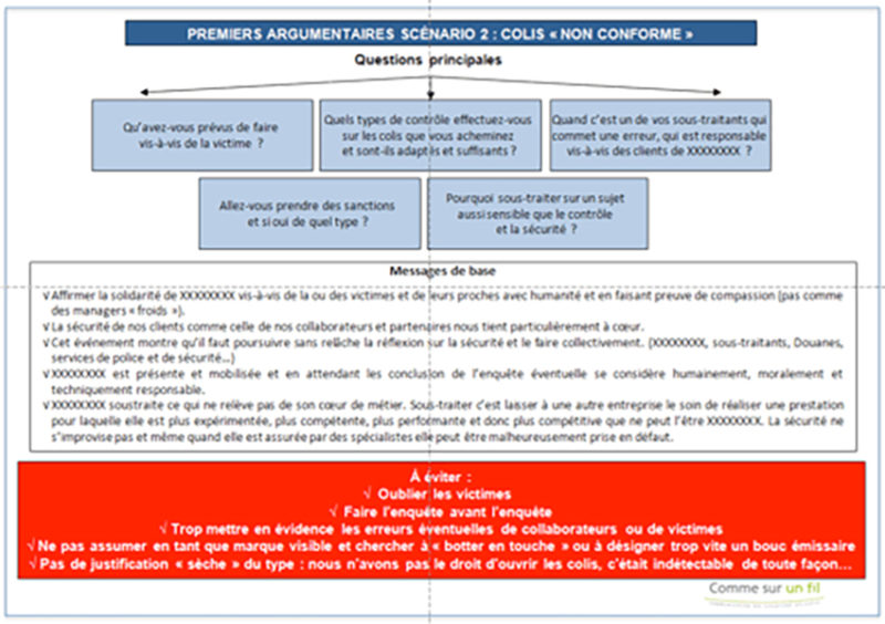 Communiquer en situation de crise  mediatraining.eu